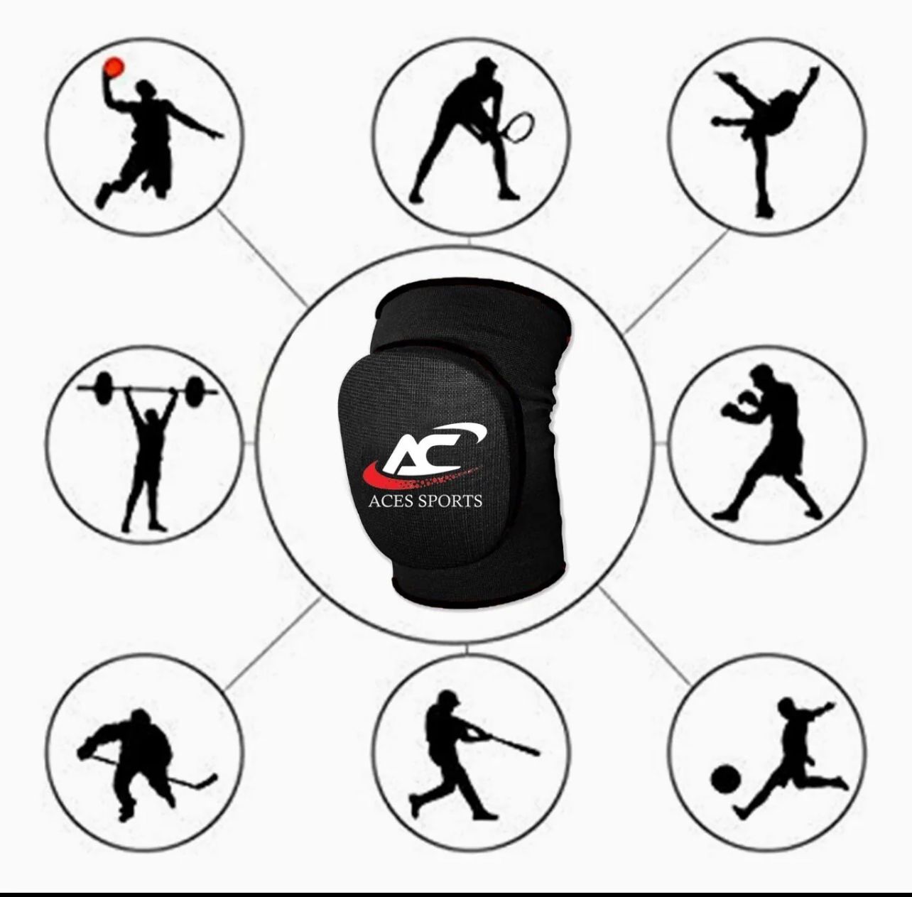 Professional Knee Pad, Construction Comfort Leg, Protectors Work Safety